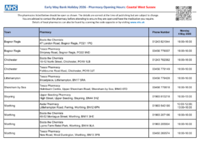 May4thbankholidaypharmacyopening